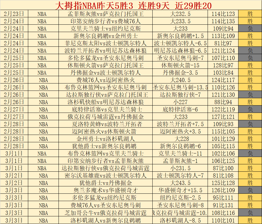 库库雷利亚,远射建功,切尔西,万博足球,足球赛事数据,足球比赛资讯,足球赛事信息,足球赛事平台