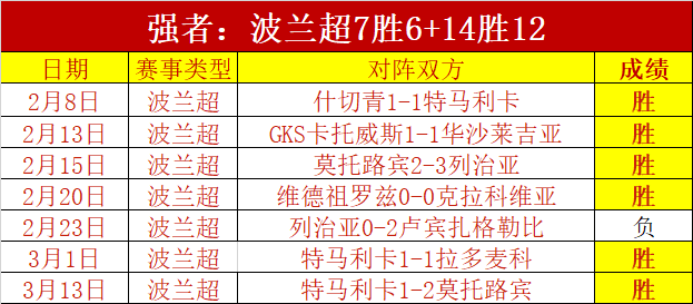 灰熊四连胜,斩活塞,国王逆袭止,万博足球,足球赛事数据,足球比赛资讯,足球赛事信息,足球赛事平台