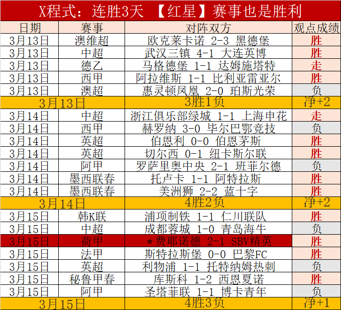 库里提前续,续约后合同,岁退休,万博足球,足球赛事数据,足球比赛资讯,足球赛事信息,足球赛事平台
