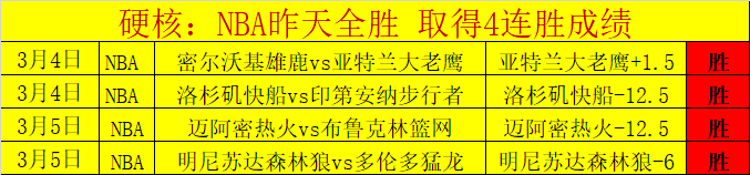 王艺迪开局,强劲,首局连赢,万博足球,足球赛事数据,足球比赛资讯,足球赛事信息,足球赛事平台