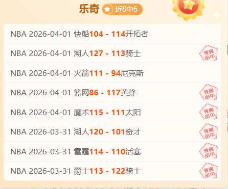 快船遇挑战,对手坚韧反,哈登手感冰,万博足球,足球赛事数据,足球比赛资讯,足球赛事信息,足球赛事平台