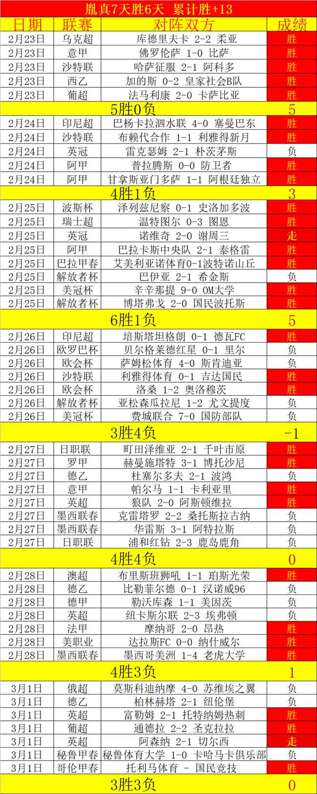 张本智和赛,场泪洒,父爱如山共,万博足球,足球赛事数据,足球比赛资讯,足球赛事信息,足球赛事平台