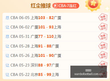 维拉诺瓦的,纸上优势,稳定性真的,万博足球,足球赛事数据,足球比赛资讯,足球赛事信息,足球赛事平台