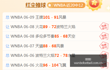 独家弱队对,决免费福利,攻略,万博足球,足球赛事数据,足球比赛资讯,足球赛事信息,足球赛事平台
