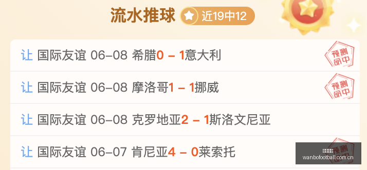 世界杯荣耀,回顾,墨西哥主帅,万博足球,足球赛事数据,足球比赛资讯,足球赛事信息,足球赛事平台
