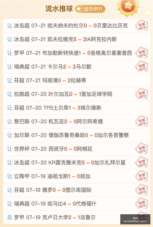 切尔西未来,走向未定,穆德里克回,万博足球,足球赛事数据,足球比赛资讯,足球赛事信息,足球赛事平台