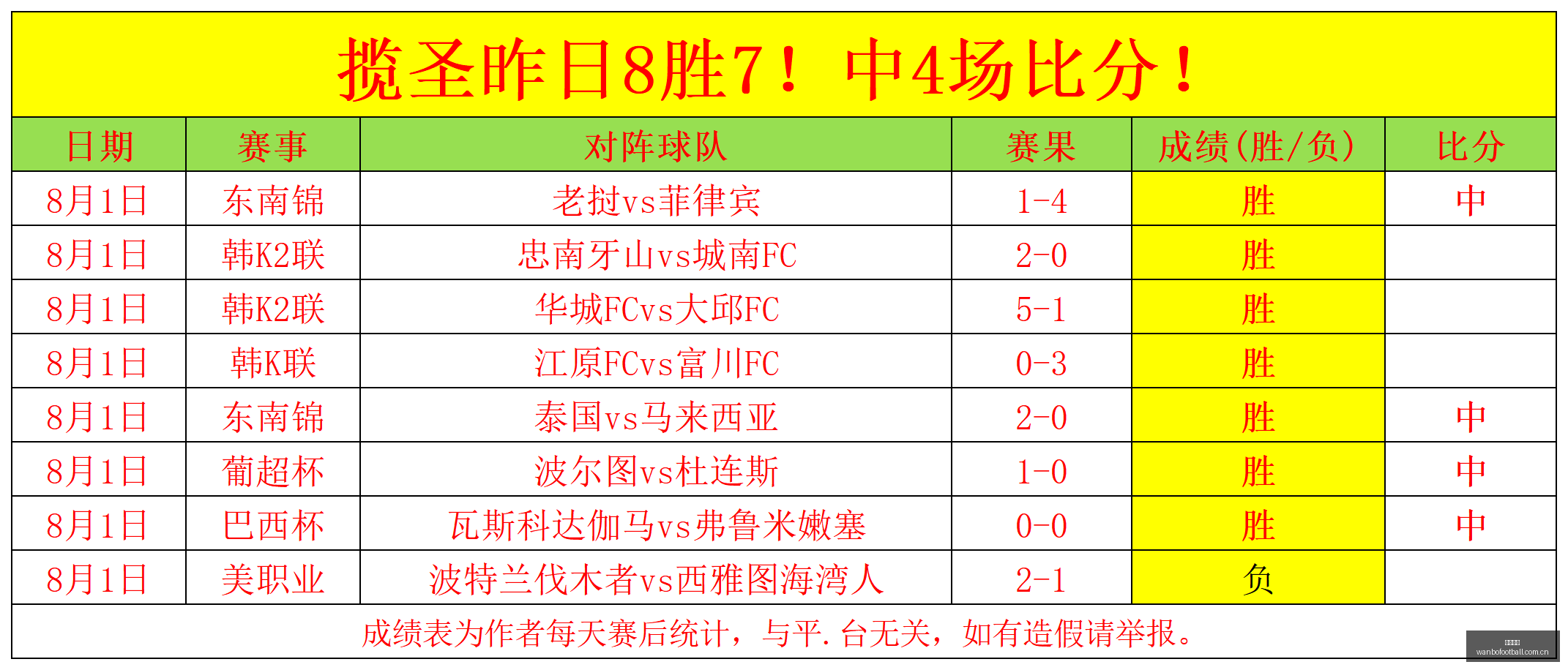 塔图姆与布,朗关系,前队友亲证,万博足球,足球赛事数据,足球比赛资讯,足球赛事信息,足球赛事平台