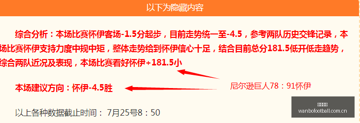 伊普斯维奇,万欧购得瓦,塔拉,万博足球,足球赛事数据,足球比赛资讯,足球赛事信息,足球赛事平台