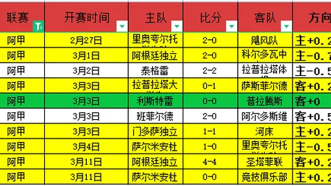 深圳对决内幕大起底：许利民、翟晓川解析开局失利与连败考验，曾凡博最新动向披露！