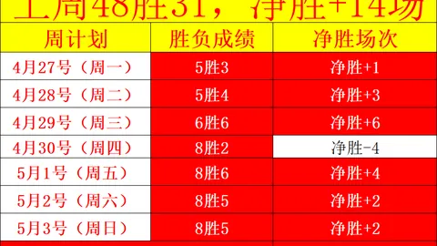 意媒称：国米新任教练小因扎吉力荐引进科林蒂安射手尤里-阿尔贝托