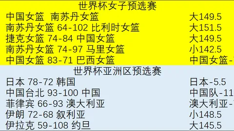 万博足球 094622