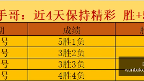 2026独家：拉斯突破新领域攻略