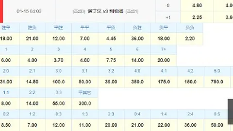 科罗拉多急流效率激增，皇家盐湖城应对策略全解析